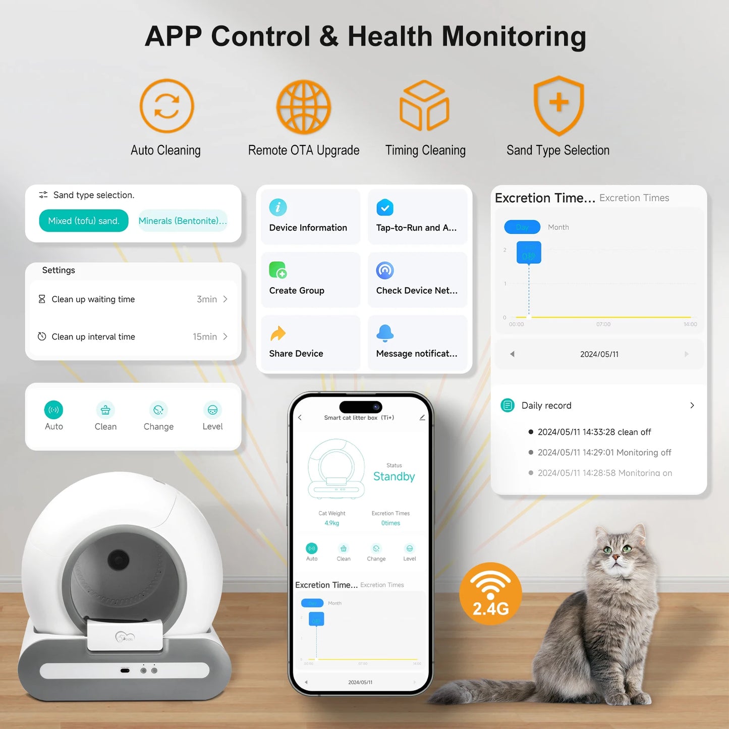 DOEL Smart Self-Cleaning Litter Box – App Controlled for Large Cats